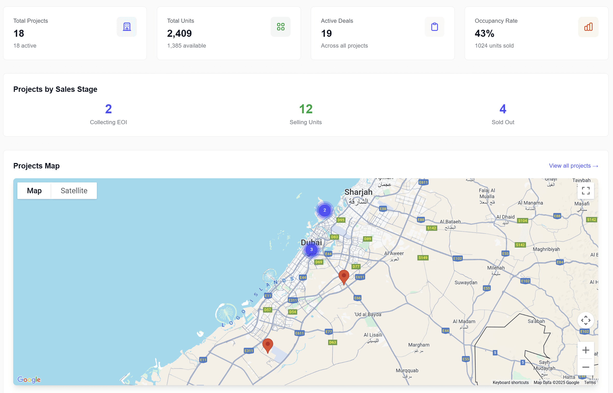 Project portfolio dashboard showing multiple developments