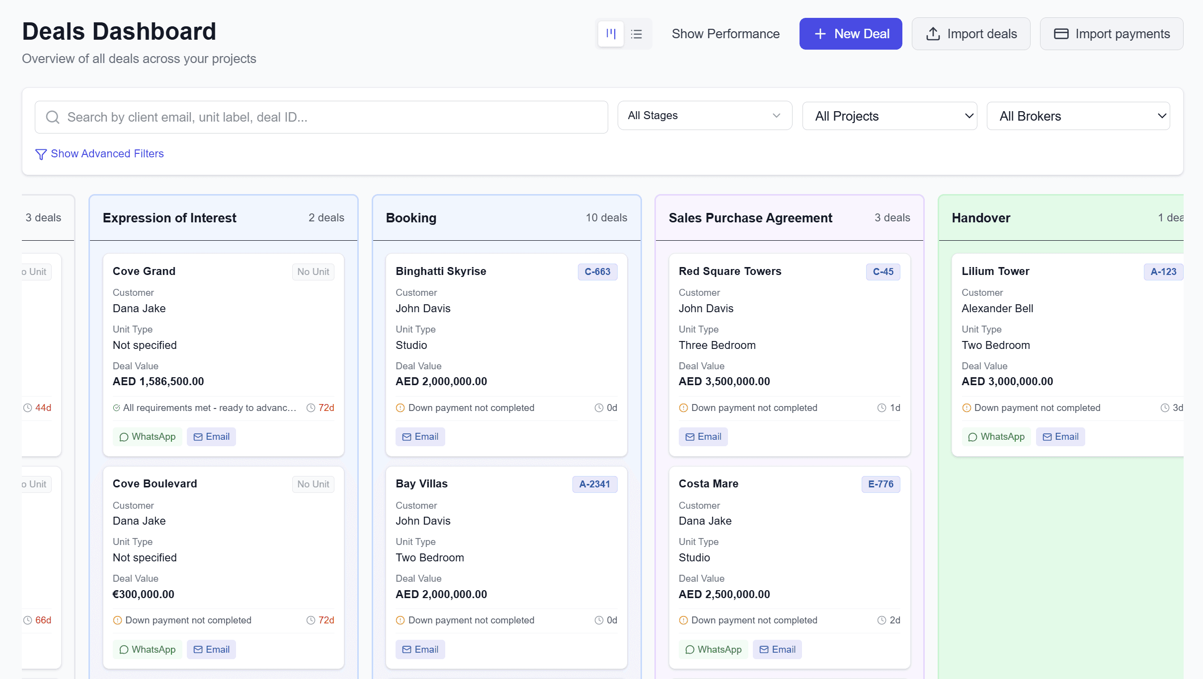 Deal dashboard with sales pipeline stages