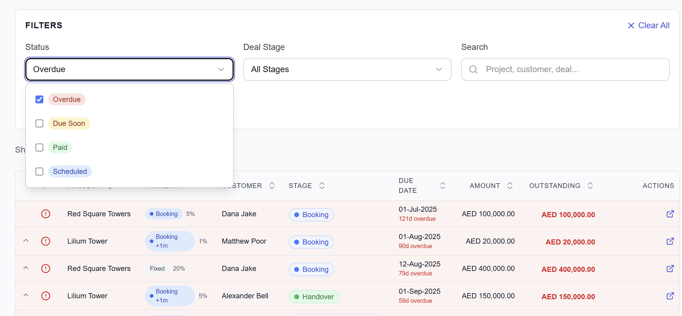 Overdue payment items with filtering options
