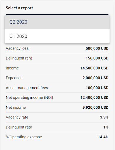 Real estate investor reporting software by Covercy, where banking meets investment management software