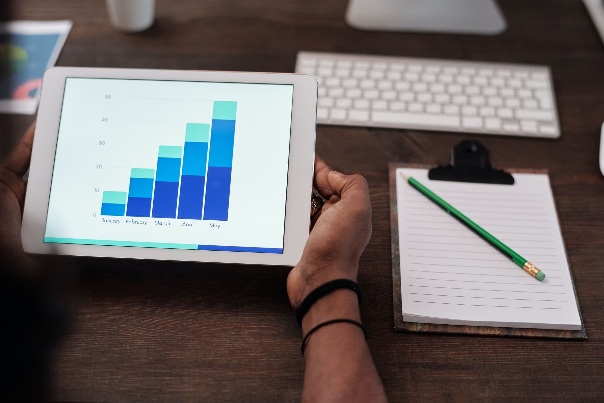 Investor reporting — IRR