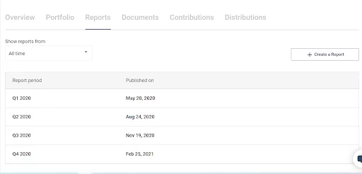 real estate investor performance reporting investor portal sorted by report period