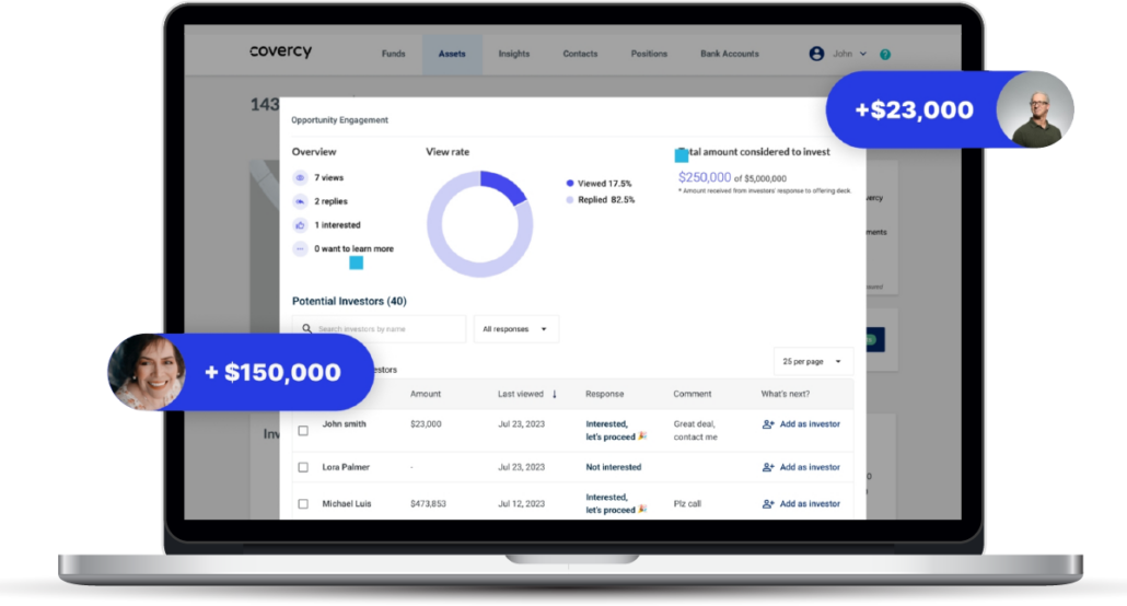 distribution payments - syndication process from covercy